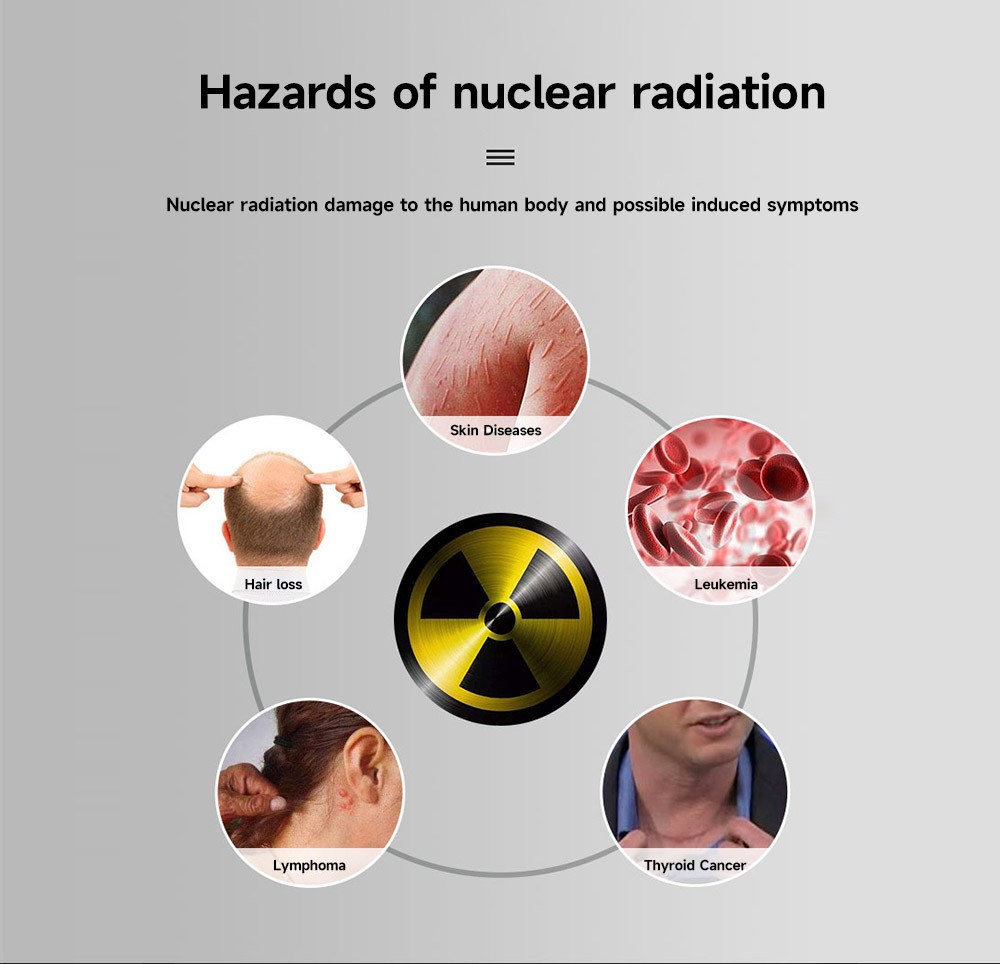 NR-1050 Nucleaire Stralingsdetector met LCD-scherm, huishoudelijke Beta Gamma X-Ray detecteren, geluid / licht / trillen Alarm