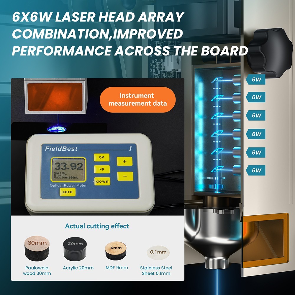 ATOMSTACK Maker S30 Pro Laserschneider, 33W Laserleistung, Luftunterstützung, 0,01mm Graviergenauigkeit, Offline-Gravur