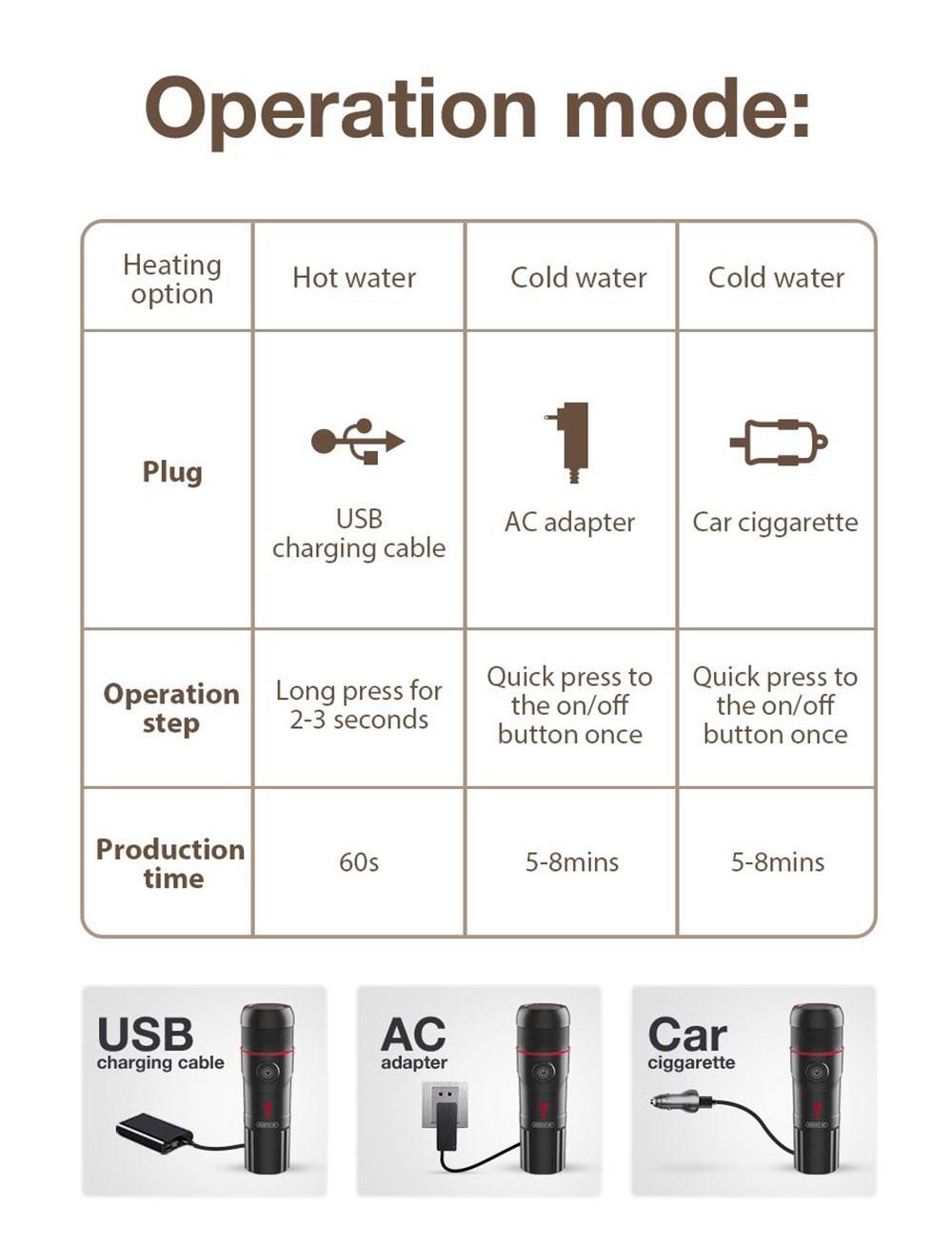 HiBREW H4 Portable Car Coffee Machine, 15 Bar Pressure, DC 12V