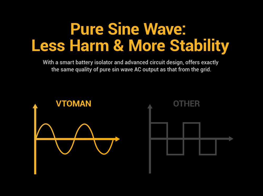 VTOMAN Jump 600 Portable Power Station, 640Wh LiFePO4 Battery Solar Generator, 600W Pure Sine Wave AC Outlets, 9 Ports