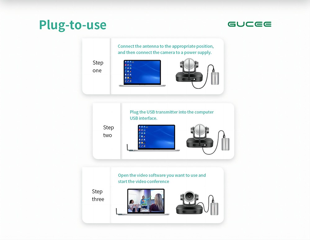 GUCEE G07-3X 2.4G Wireless Video Conference PTZ Camera, 3X Optical Zoom, 1920*1080 Resolution, Auto Focus - EU Plug