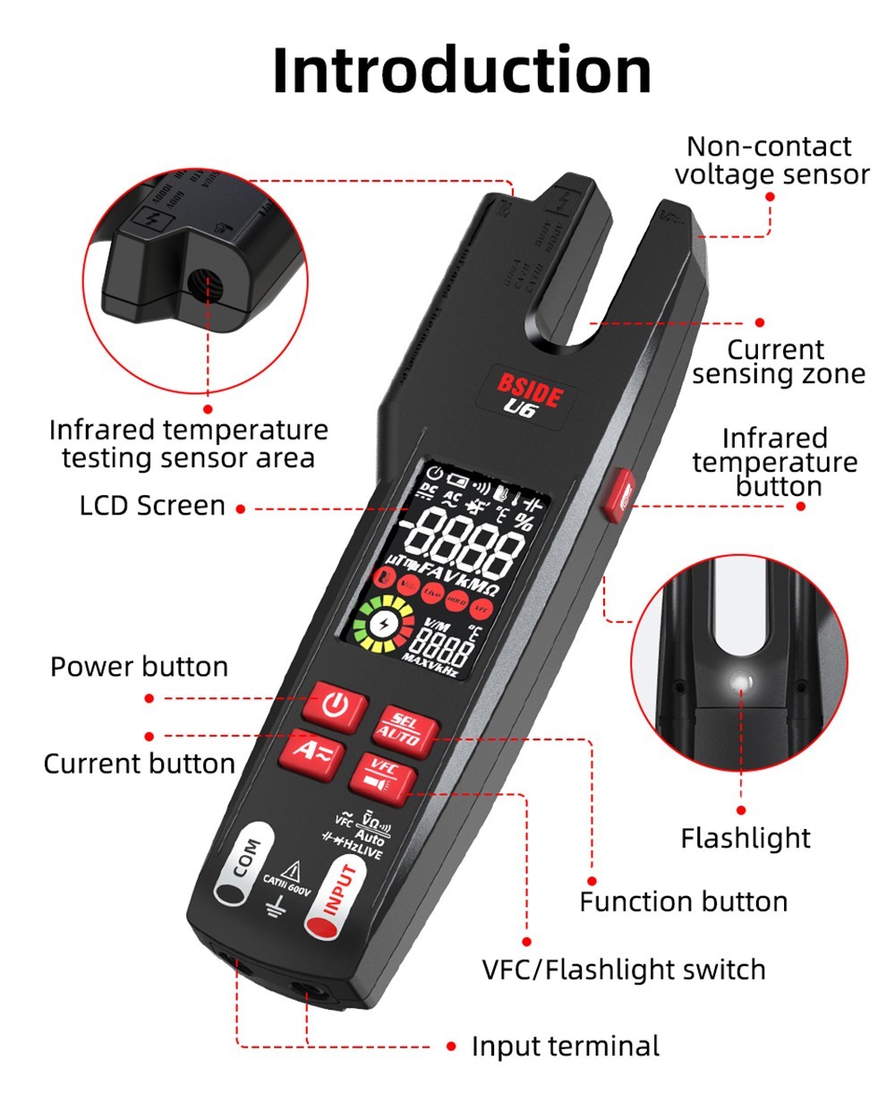 BSIDE U6 U-shaped Infrared Thermometer Multimeter AC/DC Voltage Current Clamp Meter