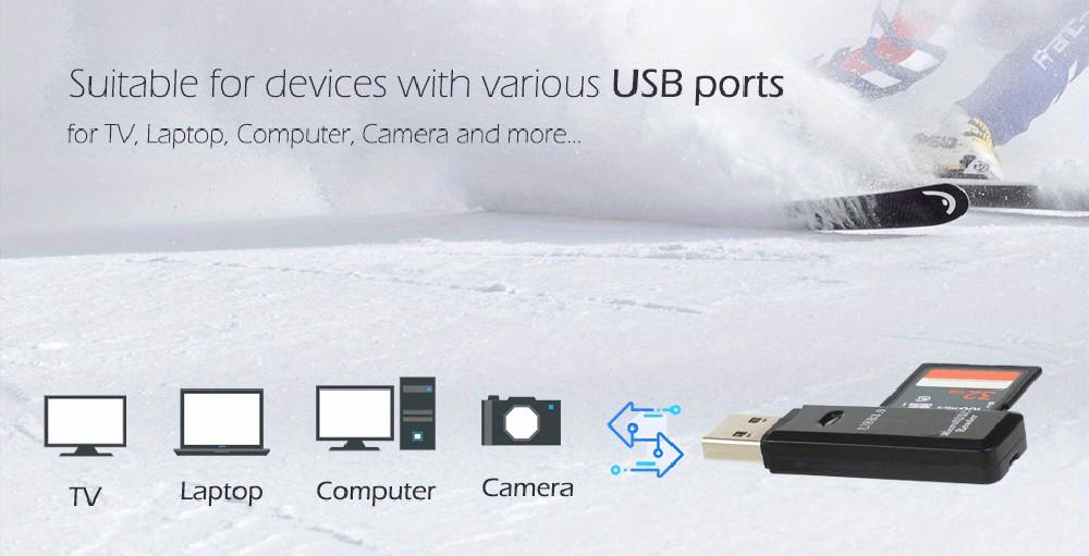 USB 2.0 SD Card Reader 5Gbps Transmission Speed for TV, Laptop, Computer, Camera - White