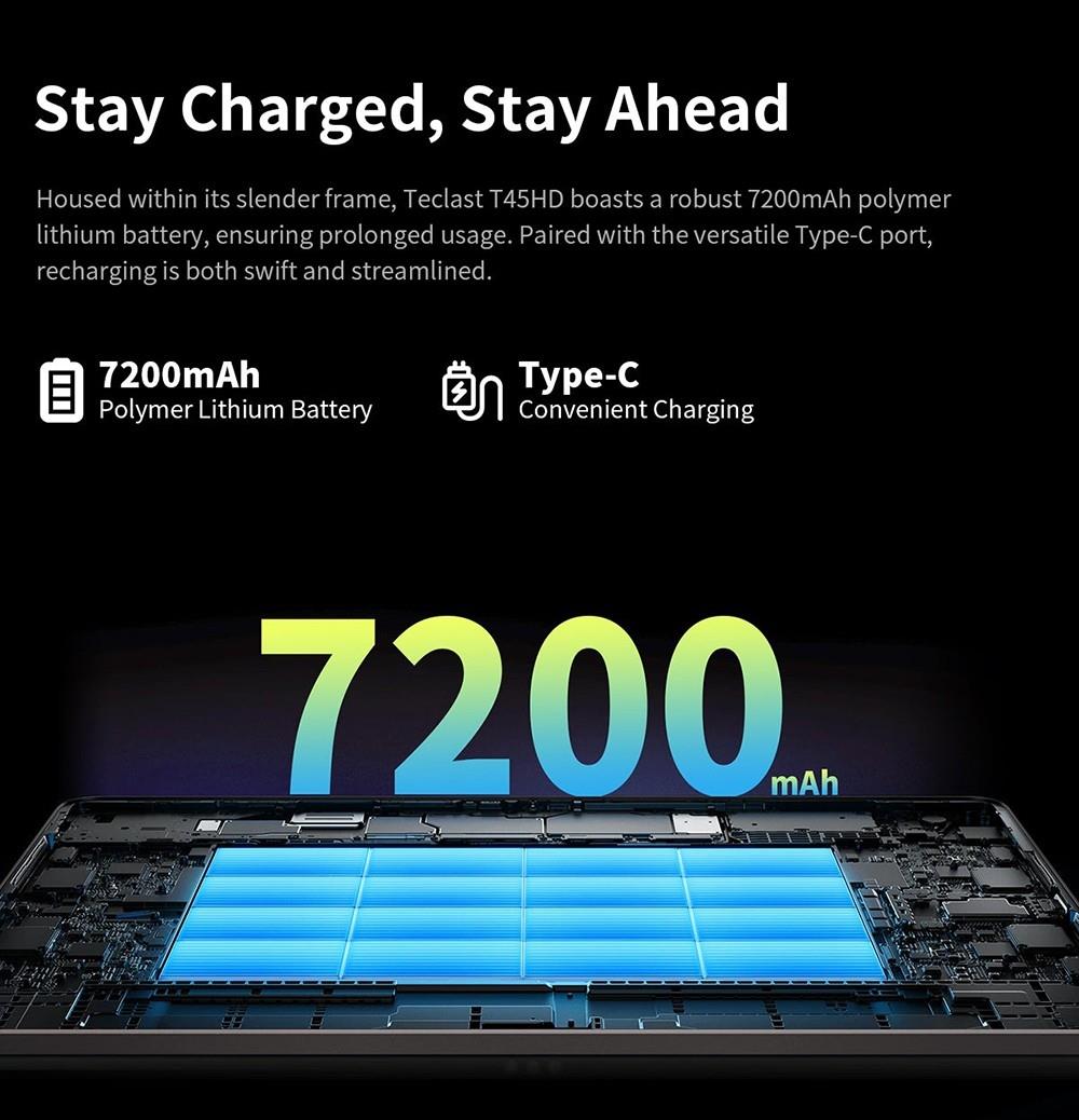 Teclast T45hd 2023 Tablet Unisoc T606 8 core 1.6ghz/16gb - Temu