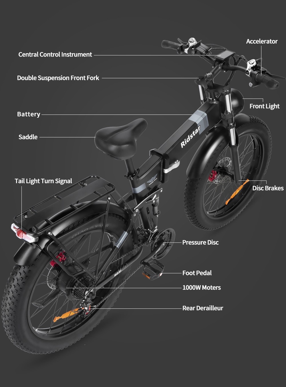 Ridstar H26 Pro Elektrofahrrad, 26*4.0 Zoll Fat Tires, 1000W Motor, 48V/20Ah Batterie, 36mph Max Speed