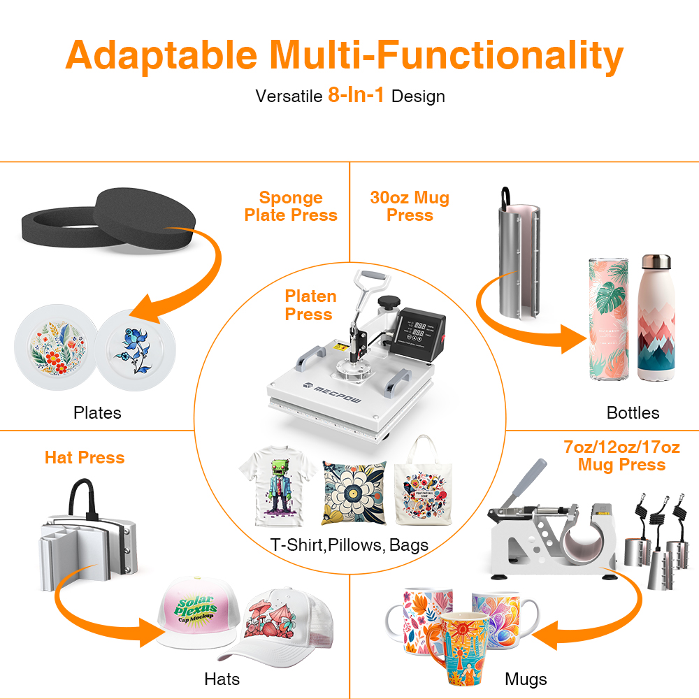 Mecpow MP3881 8 in 1 15*15 Heat Press Machine, 30oz Capacity, Dual-tube Heating, Precise Digital Control