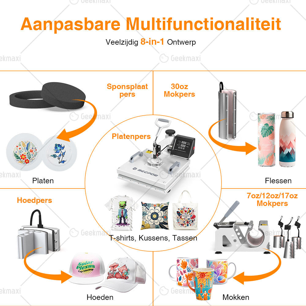 Mecpow MP3881 8-in-1 15*15 Heat Press Machine, 30oz Capaciteit, Dual-tube Verwarming, Precieze Digitale Controle