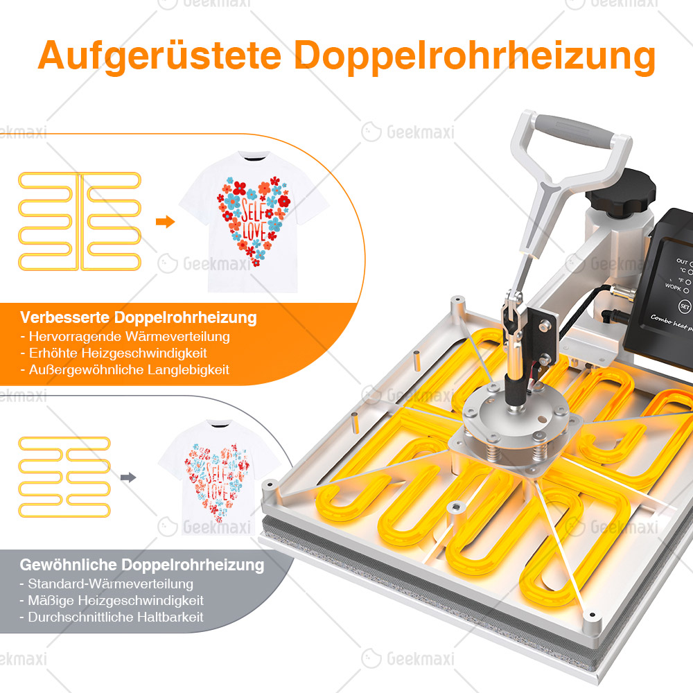 Mecpow MP3881 8 in 1 15*15 Heat Press Maschine, Dual-Rohr Heizung, präzise digitale Steuerung