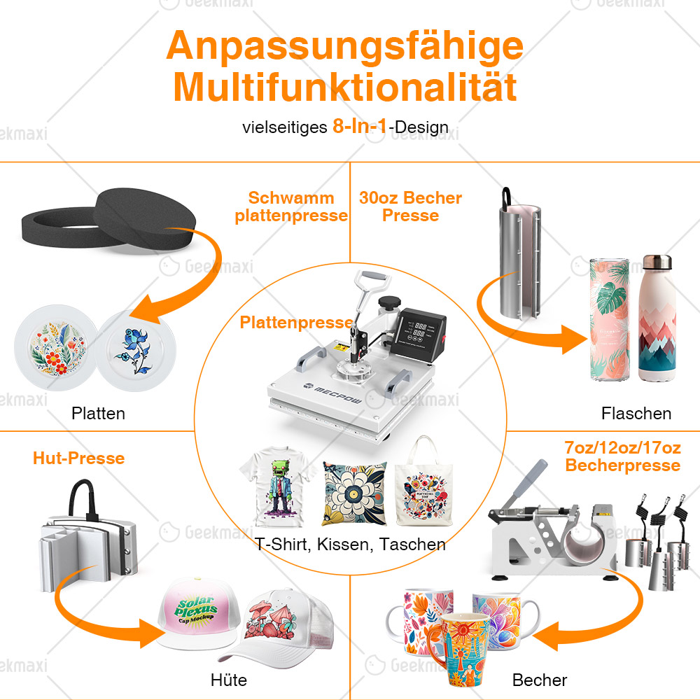 Mecpow MP3881 8 in 1 15*15 Heat Press Maschine, Dual-Rohr Heizung, präzise digitale Steuerung