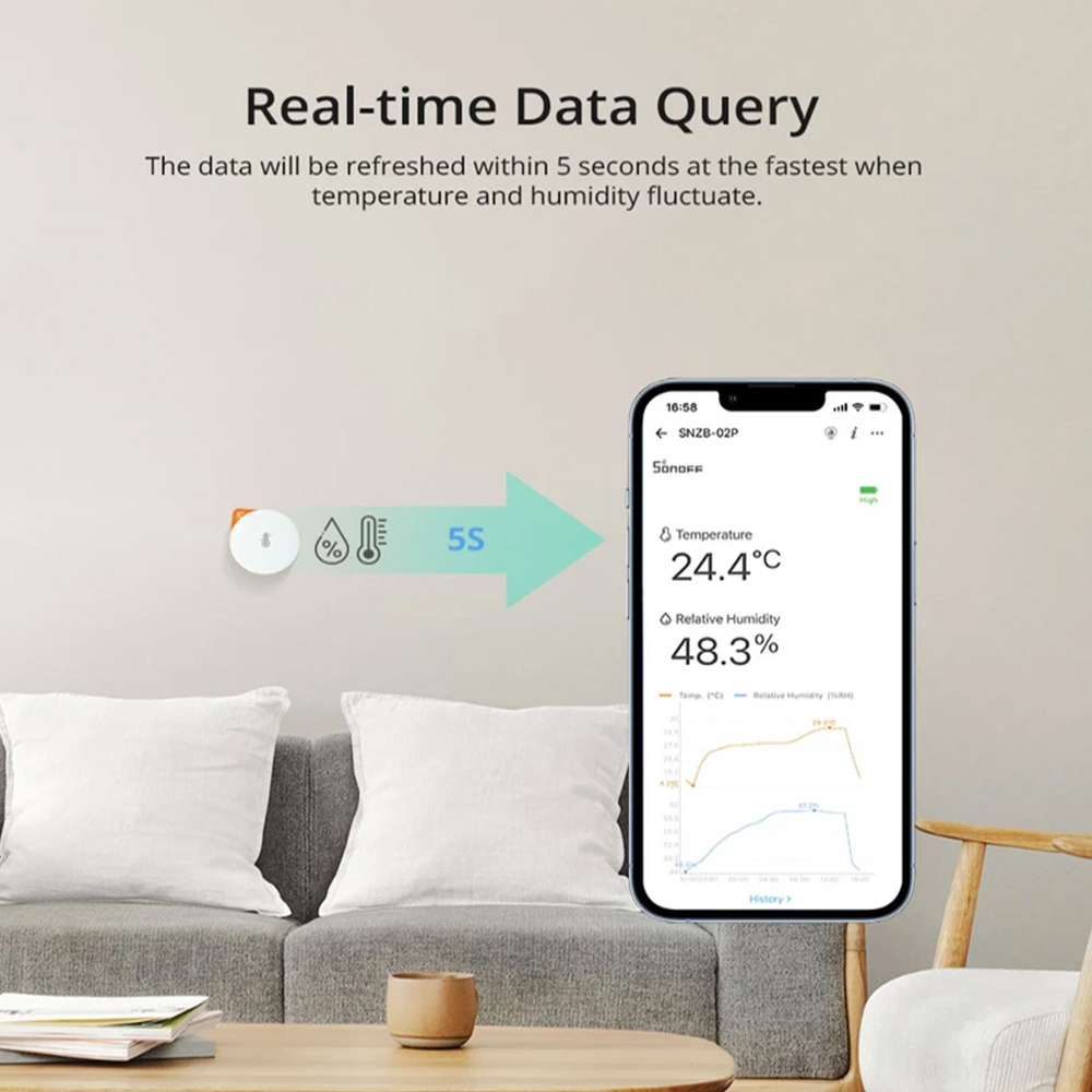 SONOFF SNZB-02P Zigbee, Temperatuur en Vochtigheid Sensor, Werkt met Alexa Google Home - Wit