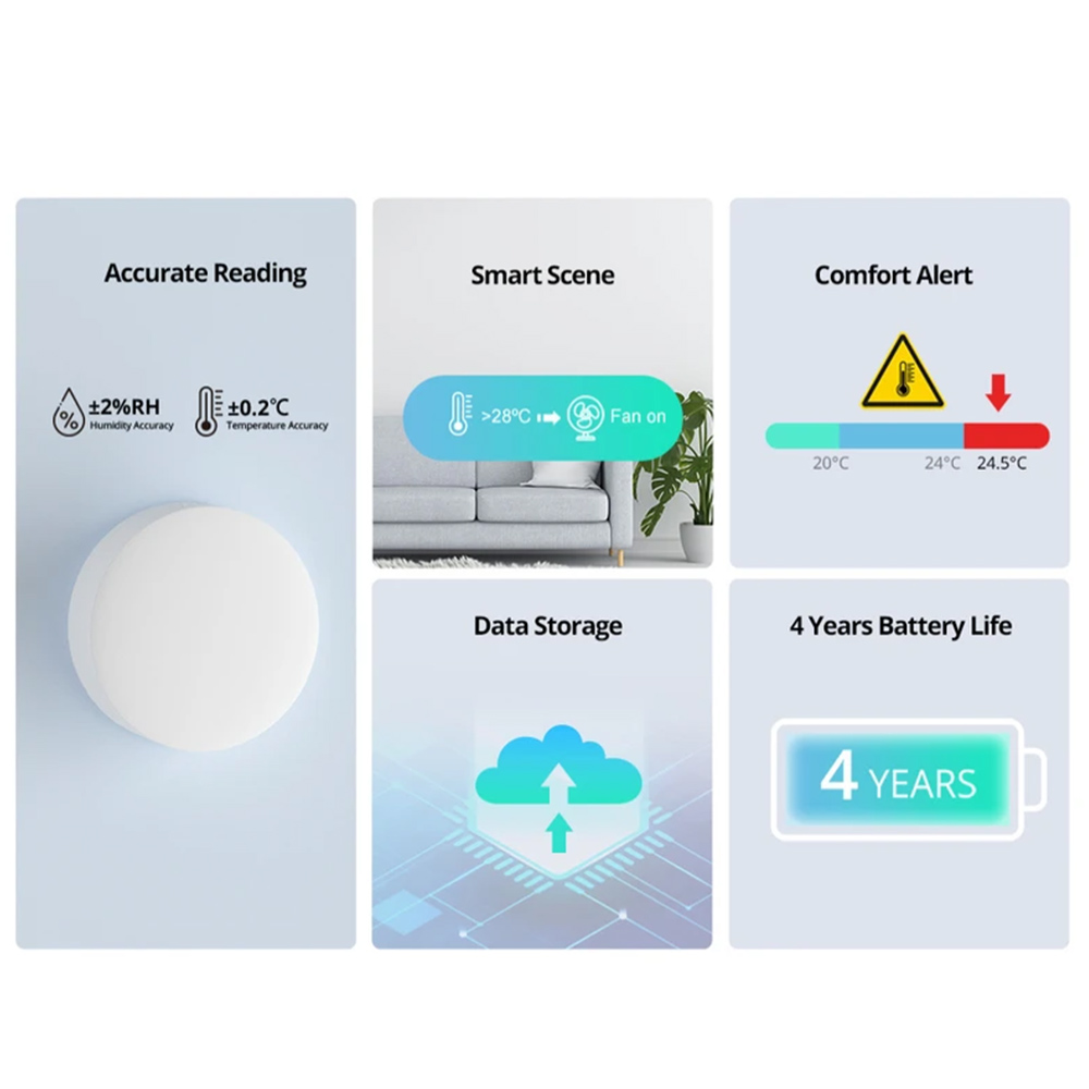 SONOFF SNZB-02P Zigbee, Temperatuur en Vochtigheid Sensor, Werkt met Alexa Google Home - Wit