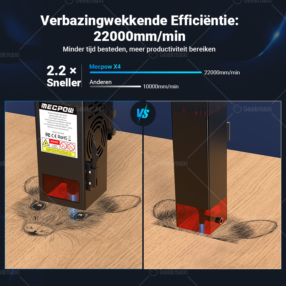 Mecpow X4 22W Lasergraveermachine met Geïntegreerde Luchtassistentie, 400 x 410mm Graveergebied