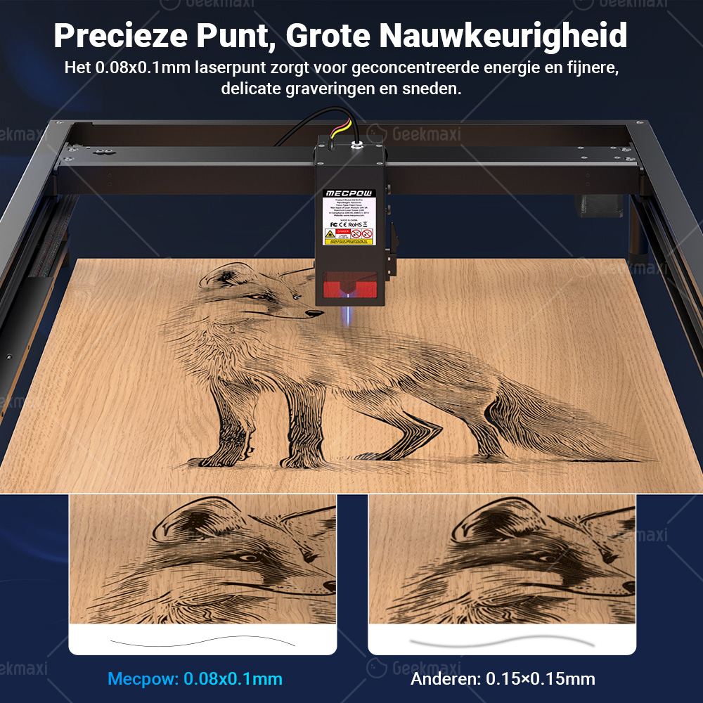 Mecpow X4 22W Lasergraveermachine met Geïntegreerde Luchtassistentie, 400 x 410mm Graveergebied