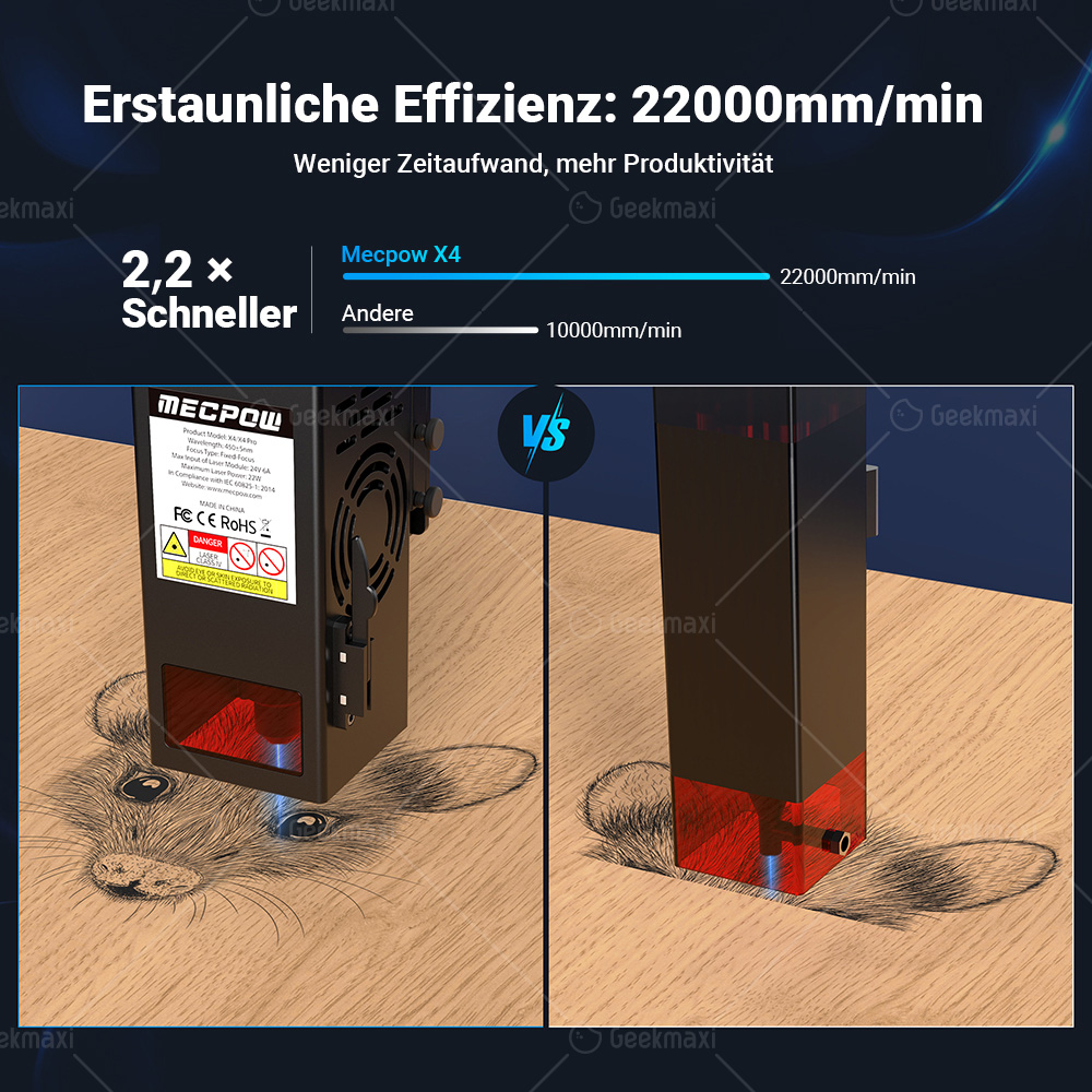 Mecpow X4 22W Lasergravierer mit integrierter Luftunterstützung, 400 x 410mm Gravurfläche