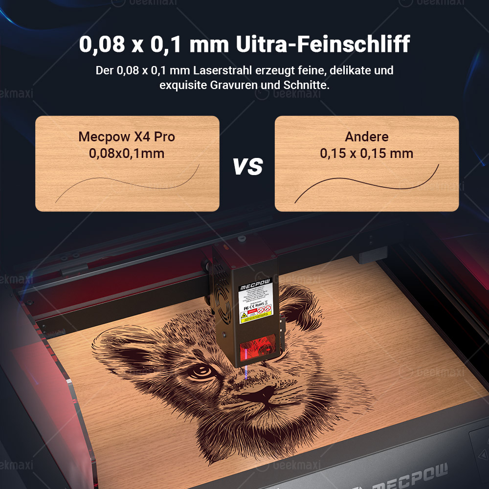 Lasergraviermaschine mit integrierter Kamera Mecpow X4 Pro 22W, Acryl-Schutzabdeckung, FDA Klasse 1 Zertifizierung