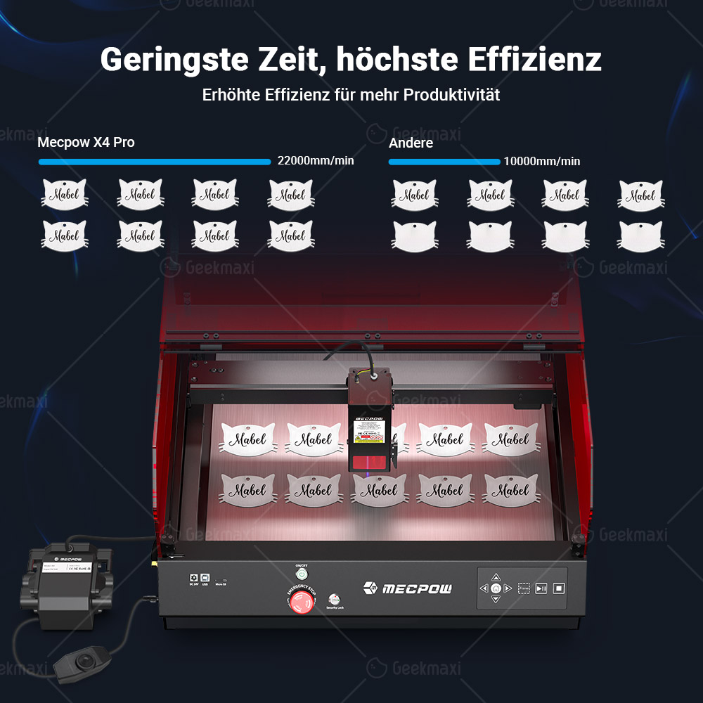 Lasergraviermaschine mit integrierter Kamera Mecpow X4 Pro 22W, Acryl-Schutzabdeckung, FDA Klasse 1 Zertifizierung