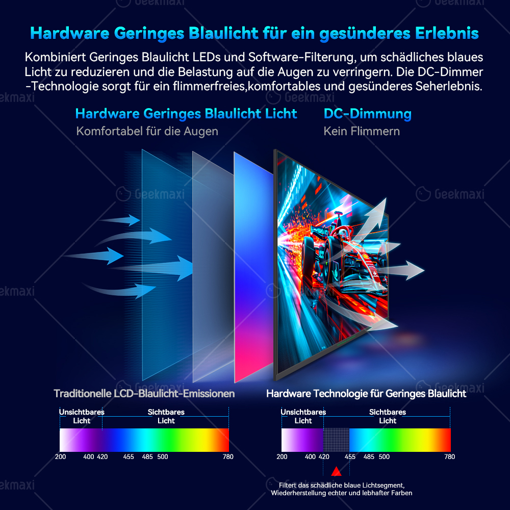 TITAN ARMY P27GR Flacher 27-Zoll 16:9 Schnell-IPS 2K QHD 180Hz Gaming-Monitor, 1ms GTG, HDR10, 99% sRGB, Niedriges Blaues Licht