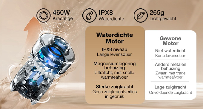 JIMMY PW11 Pro 460W 4-in-1 Draadloze Stofzuiger & Wasmachine, 21KPa 110AW Zuigkracht, Dubbele Borstels