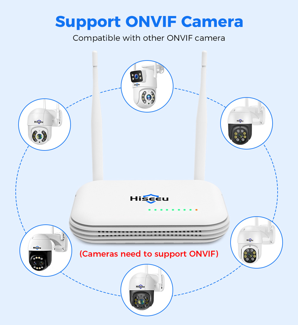 Hiseeu 4K 6MP Outdoor WiFi Camera, Dual Lens, Double Screen, 2-way Audio, Color Night Vision, Auto Tracking