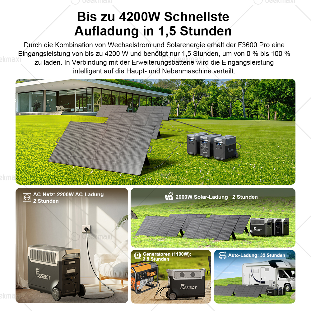 FOSSiBOT F3600 Pro 3840Wh 3600W Tragbar Powerstation,LiFePO4-Batterie, App-Steuerung, erweiterbar auf bis zu 11520Wh