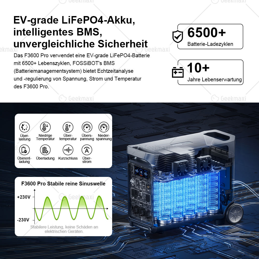 FOSSiBOT F3600 Pro 3840Wh 3600W Tragbar Powerstation,LiFePO4-Batterie, App-Steuerung, erweiterbar auf bis zu 11520Wh