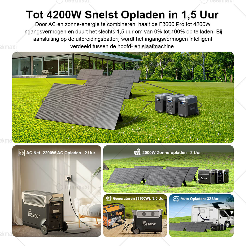 FOSSiBOT F3600 Pro 3840Wh 3600W draagbaar Zonnegenerator,LiFePO4-batterij, app-besturing, uitbreidbaar tot 11520Wh