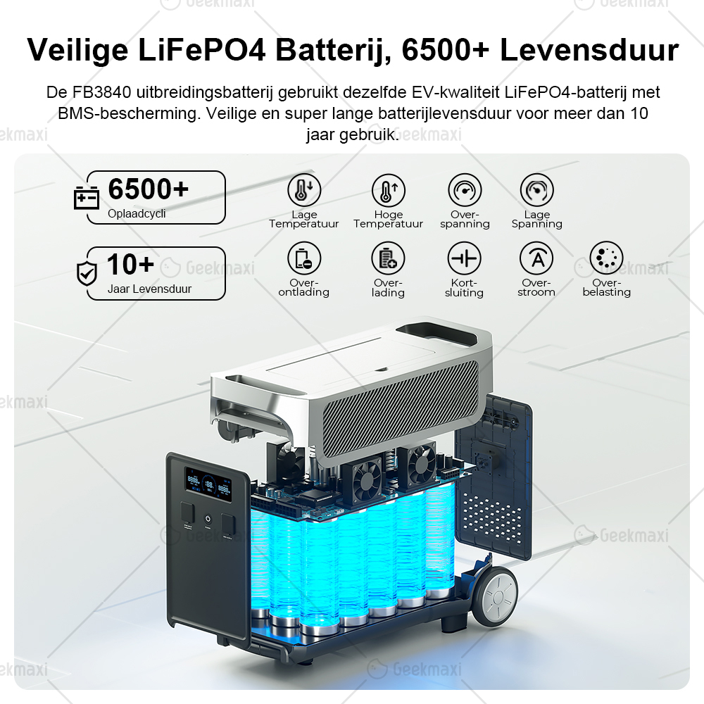 [Voorverkoop] FOSSiBOT FB3840 Uitbreidingsbatterij, 3840Wh LiFePO4 Batterijpakket voor F3600 Pro, 6500 Cycli, Snelladen