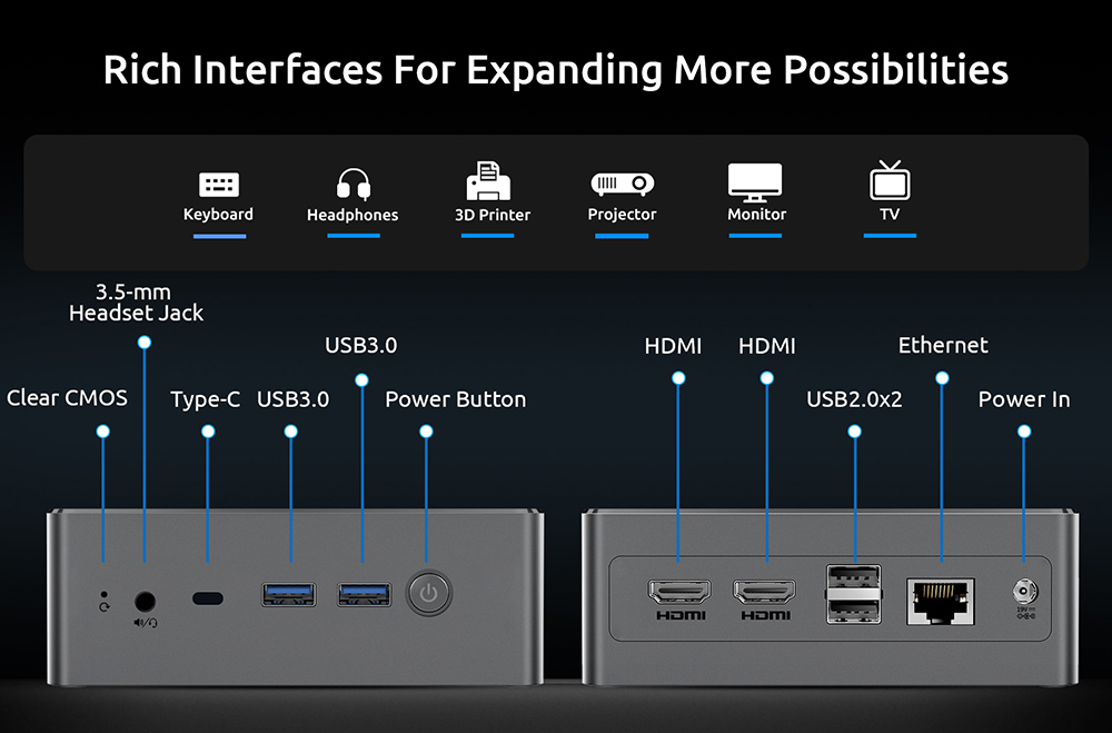 BMAX B8 Plus Mini PC, Intel Core i5-12600H 12 Cores Max 4.5GHz, 24GB LPDDR5 RAM 512GB SSD