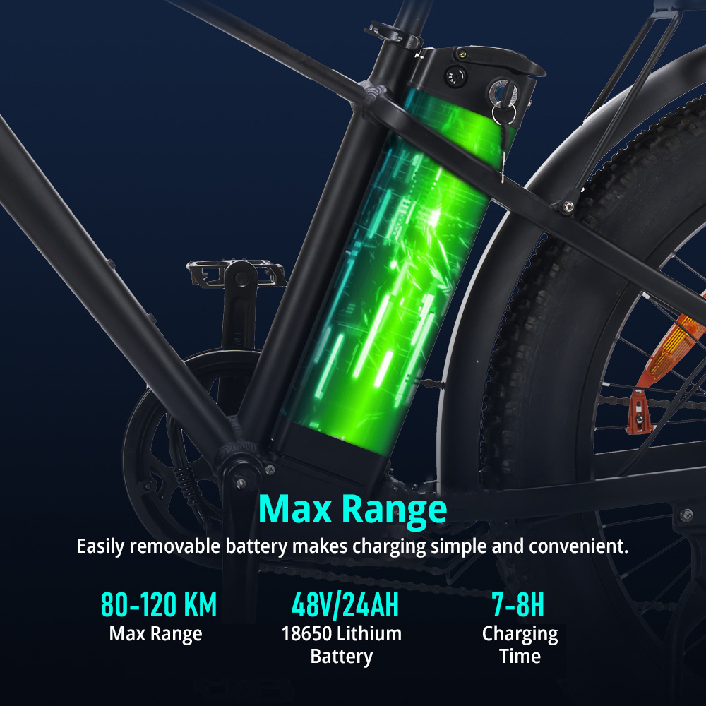 PHNHOLUN P26 Pro elektrische fiets, 1000W motor, 48V 24Ah verwijderbare batterij, 26*4,0 inch dikke banden