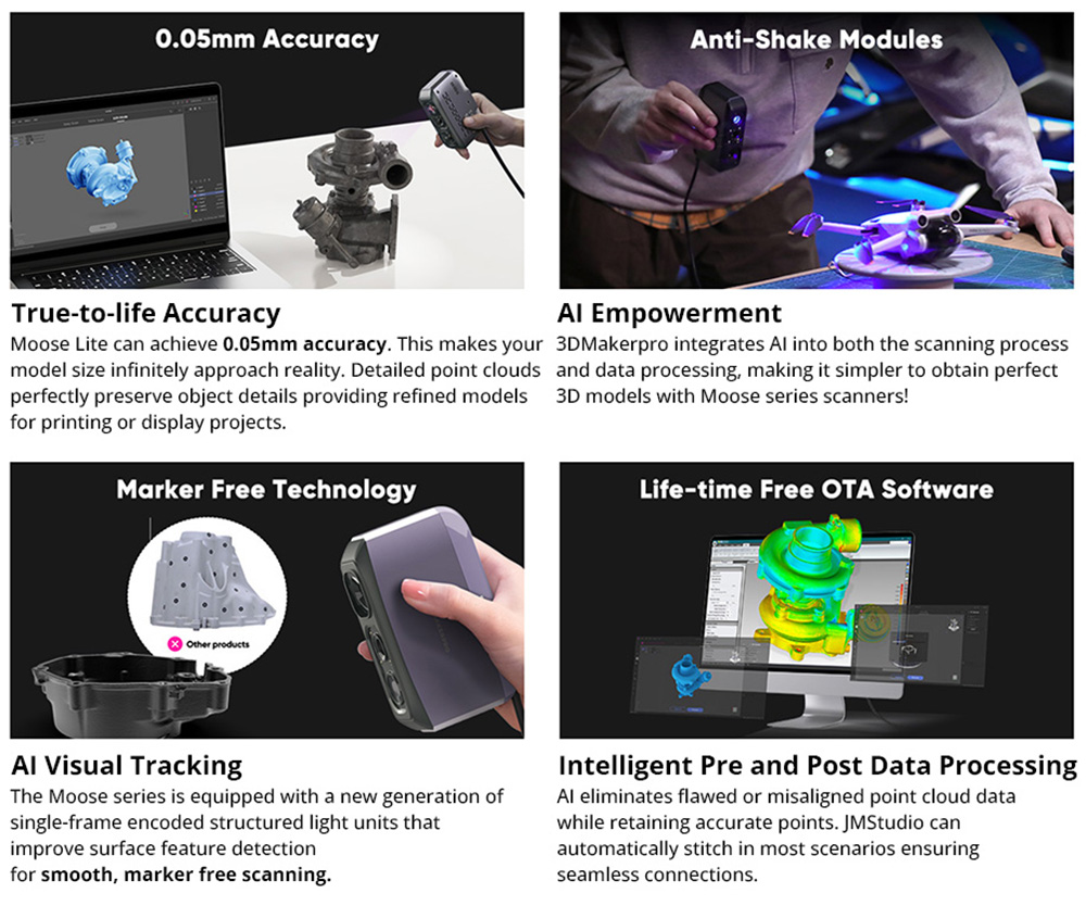 3D-Scanner 3DMakerpro Moose Lite, 0,05 mm Genauigkeit, 0,10 mm Auflösung, NIR-Lichtquelle, 24-Bit-Farbkamera