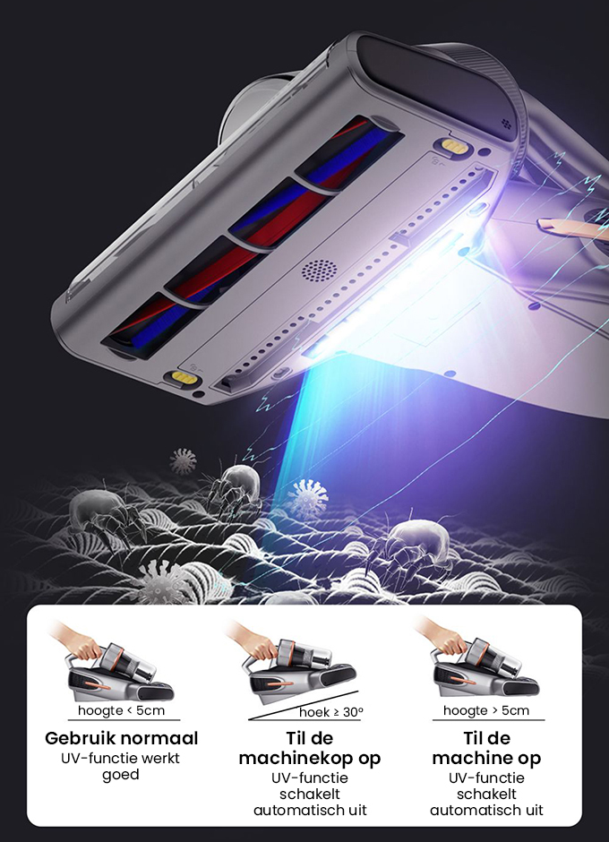 Jimmy BX7 Pro Mijtstofzuiger voor matrassen Met UV-C-licht&ultrasoon,700W Geschatte Macht&16Kpa motorzuiging, Huisstofmijtsensor