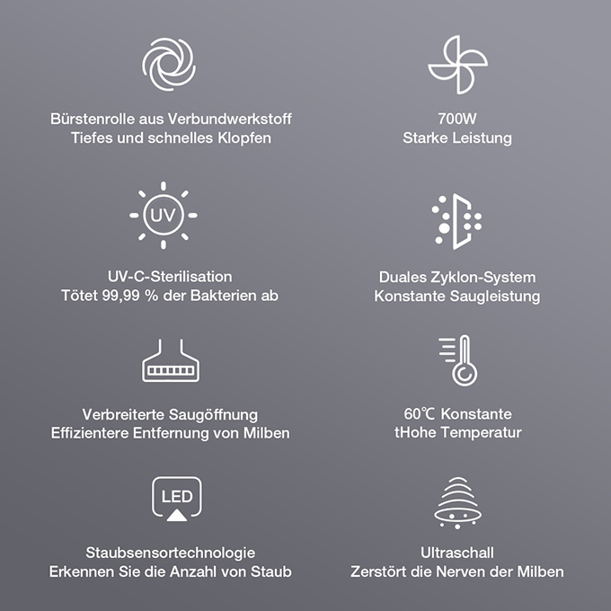 Jimmy BX7 Pro Milbensauger für matratzen Mit UV-C-Licht&Ultraschall,700W Nennleistung&16 Kpa Saugleistung,Staubmilbensensor