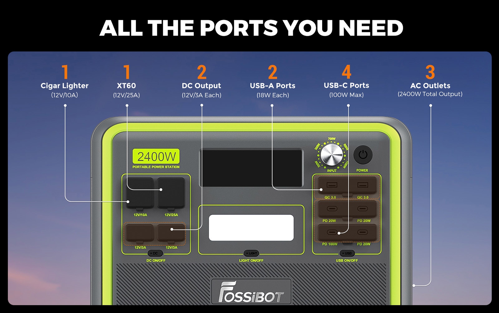 [Pre-sale] FOSSiBOT F2400 + 2 FOSSiBOT SP200 200W Solar Panels Kit