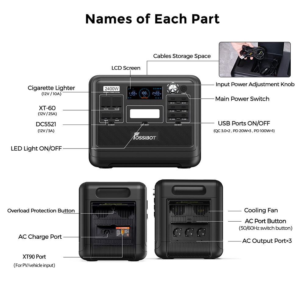 [Pre-sale] FOSSiBOT F2400 2048Wh/2400W Portable Power Station Solar Generator - Green