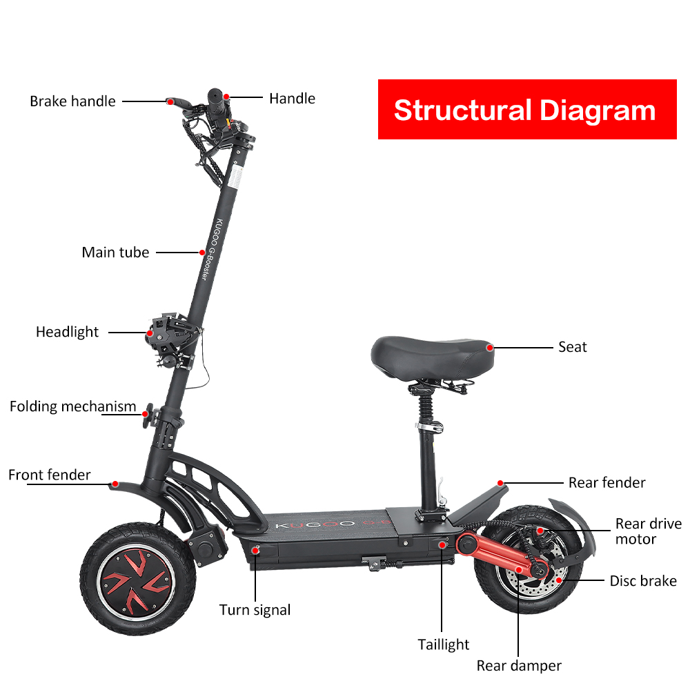 KUGOO G-Booster Opvouwbare Elektrische Autoped, 10 Band, 800W*2 Dubbele Motoren, 48V 23Ah Batterij, 85km Bereik