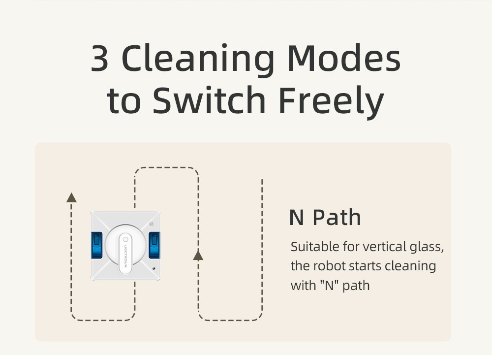 LIECTROUX YW509 Robot Window Cleaner, Double Water Tank, 3000Pa Suction Power, Smart Path Planning, Remote Contro