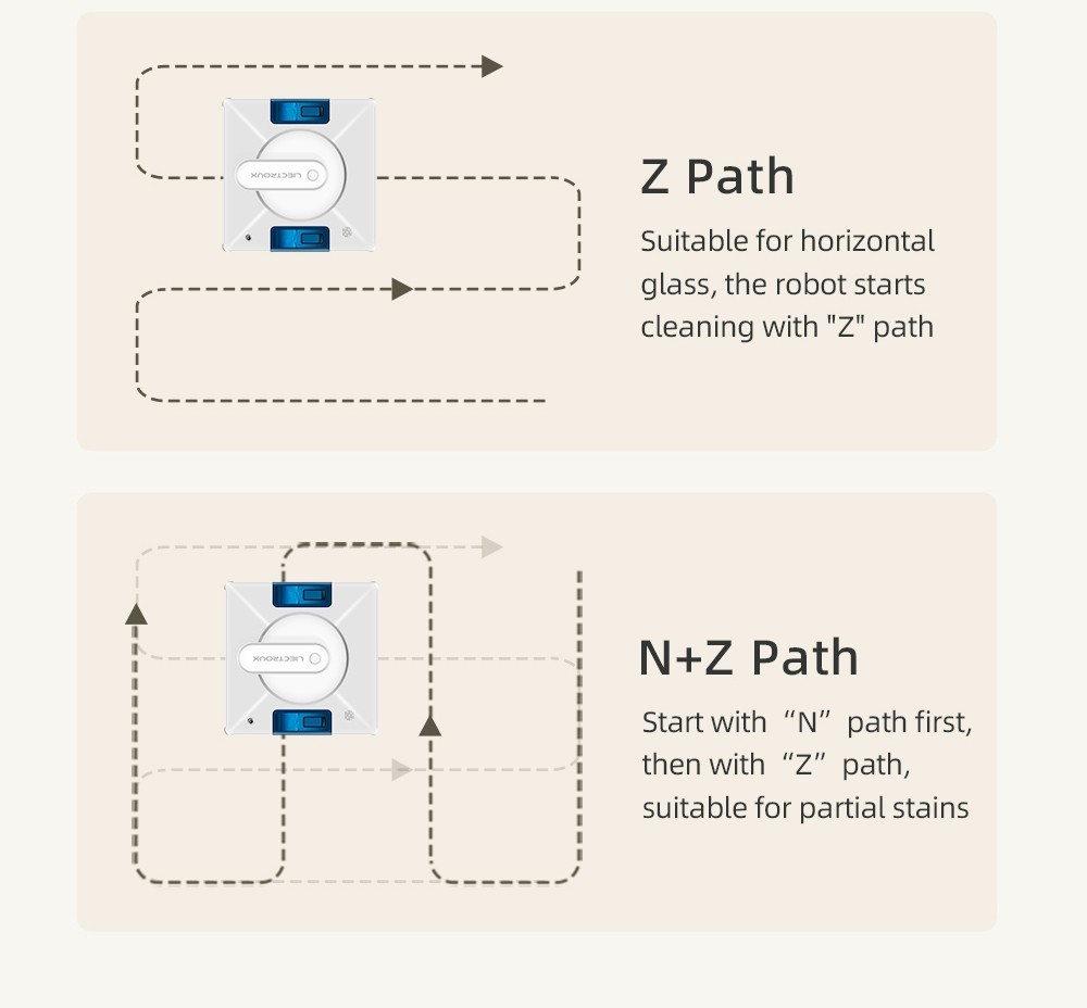 LIECTROUX YW509 Robot Window Cleaner, Double Water Tank, 3000Pa Suction Power, Smart Path Planning, Remote Contro