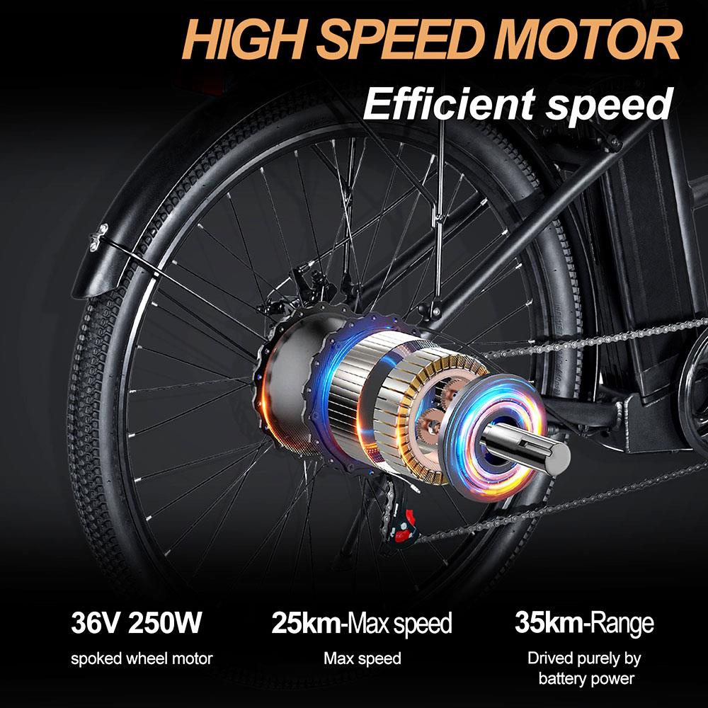 250 watt motor max speed