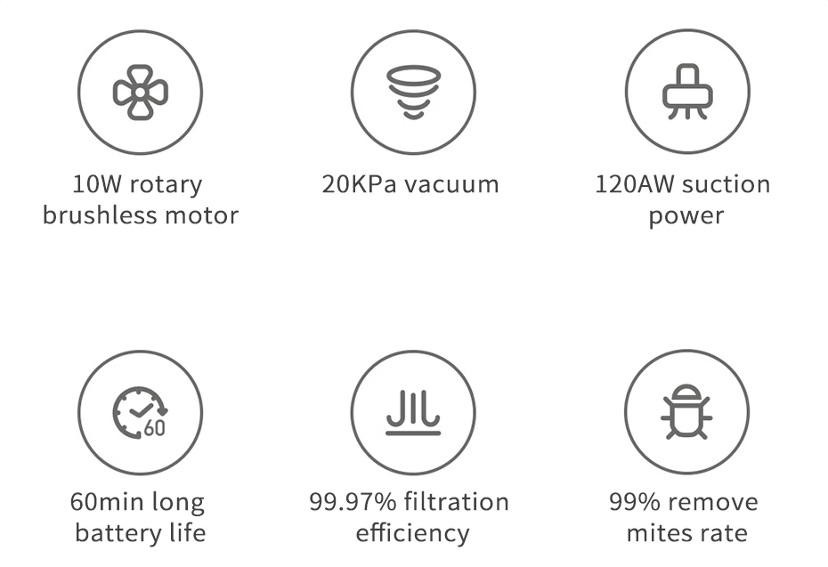 Xiaomi Mi Handheld Vacuum Cleaner 1C - TechPunt