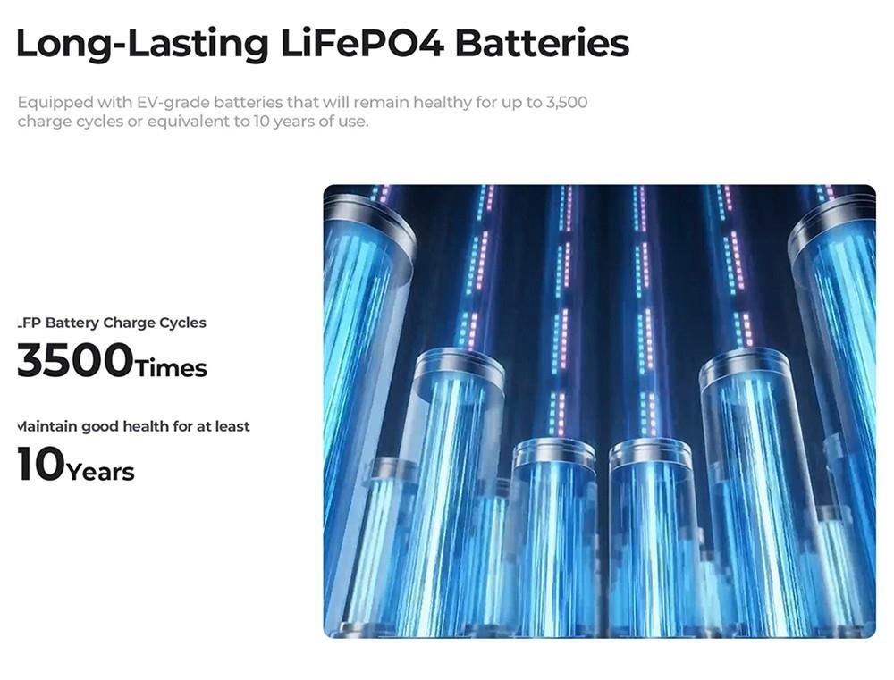 OUKITEL BP2000 可擴充儲能電源2048Wh/2200W輸出磷酸鐵鋰電池純正弦波UPS不斷電- 全球3C通訊