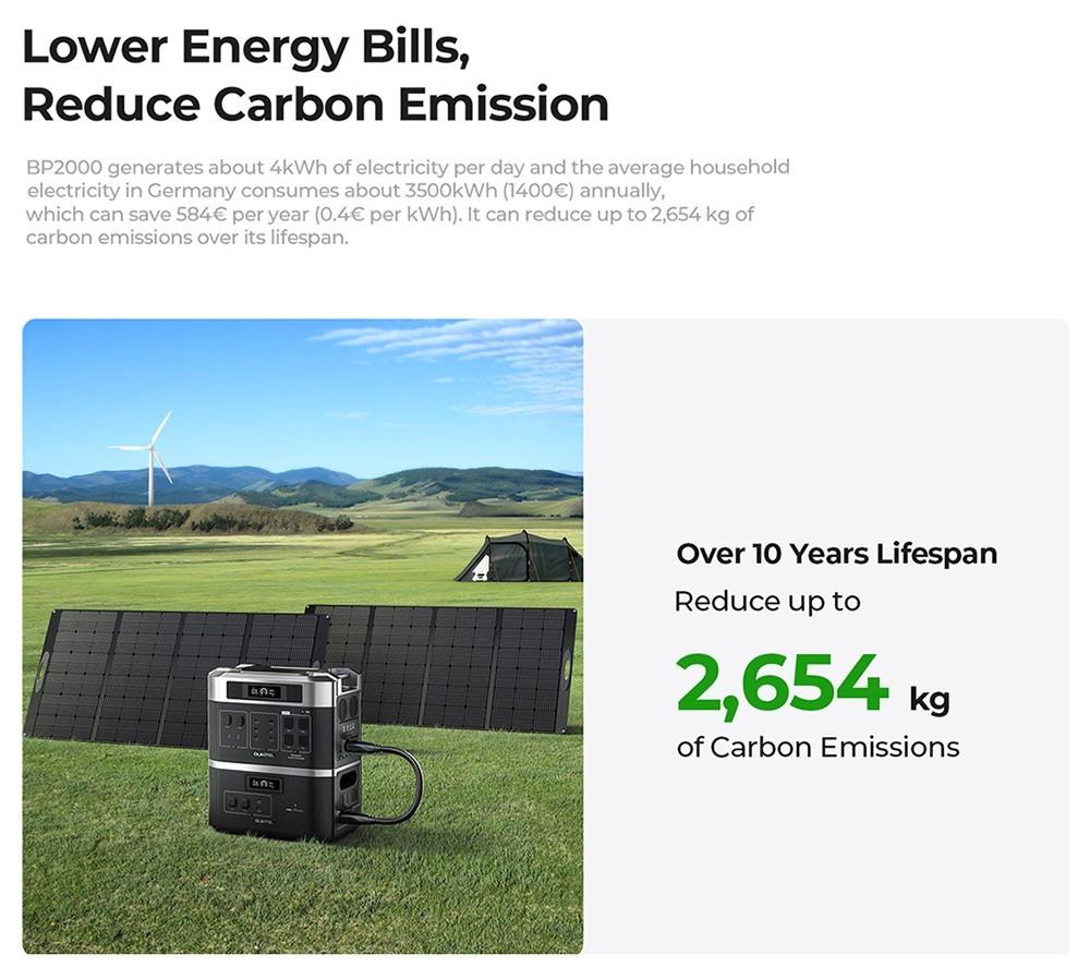 OUKITEL BP2000 Solar Generator 2200W – EU OUKITEL