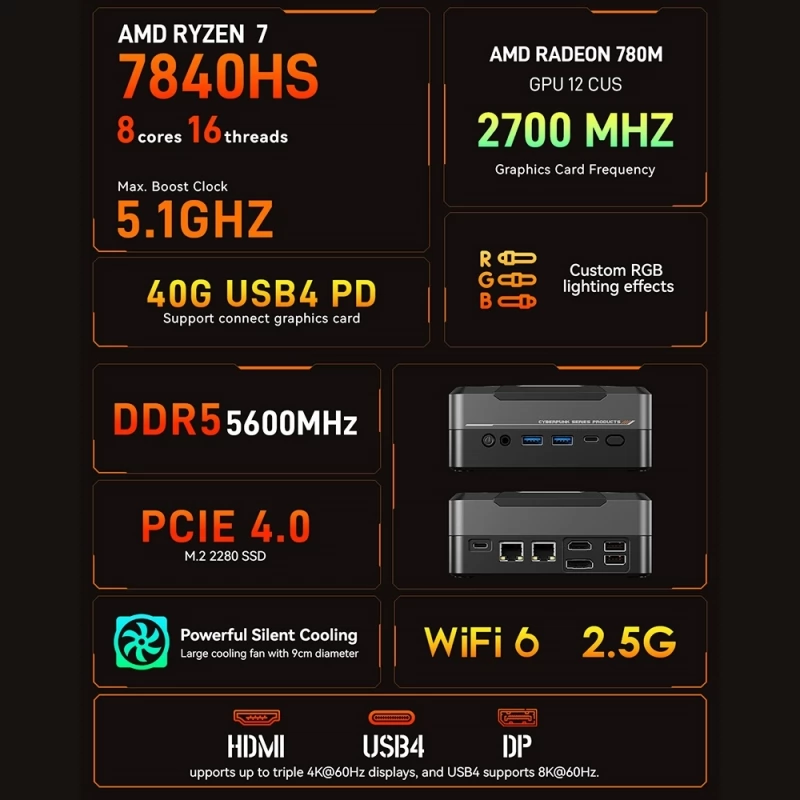 T-bao MN78 Mini PC, AMD Ryzen 7 7840HS Octa-Core 16 Threads Up to