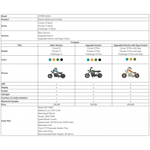 

Hyper GOGO Cruiser 12 Plus Electric Motorcycle for Kids, 12 x 3" Tires, 160W, 5.2Ah, Bluetooth Speaker, LED Lights - Orange