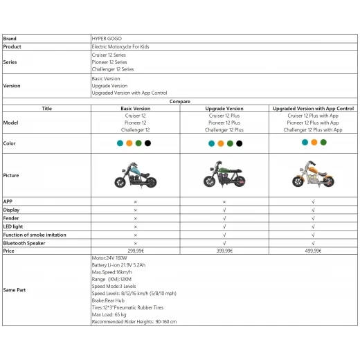 

Hyper GOGO Cruiser 12 Plus Electric Motorcycle with App for Kids, 12 x 3" Tires, 160W, 5.2Ah, Bluetooth Speaker - Blue