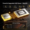GEEKOM A8 AI Mini PC, AMD Ryzen 7 8845HS 8 Kerne max. 5.1GHz, 32GB RAM 1TB SSD