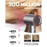 Micollme H6S Hair Dryer with 2 Nozzles, Dry Medium Hair In 2-3Mins, 59dB, Negative Ion technology - Gray