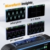 FNIRSI 2C53P 3 in 1 draagbare digitale oscilloscoop multimeter, signaalgenerator, 4,3” IPS aanraakscherm - Blauw