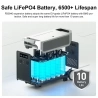 [Voorverkoop] FOSSiBOT FB3840 Uitbreidingsbatterij, 3840Wh LiFePO4 Batterijpakket voor F3600 Pro, 6500 Cycli, Snelladen