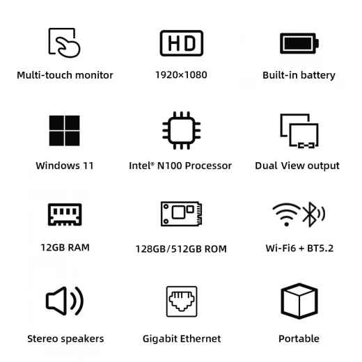 Meenhong JX5 Touchscreen Mini PC, 5.5\'\' 1920x1080 LCD Screen, Intel N100 4 Cores Max 3.4GHz, 12GB LPDDR5 RAM 128GB SSD