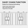 [Vorverkauf] 720W LED Grow Light SolarPlay P720, dimmbare Daisy Chain, Vollspektrum, für Zimmerpflanzen - Weiß